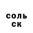 БУТИРАТ вода Sergio Cordoba